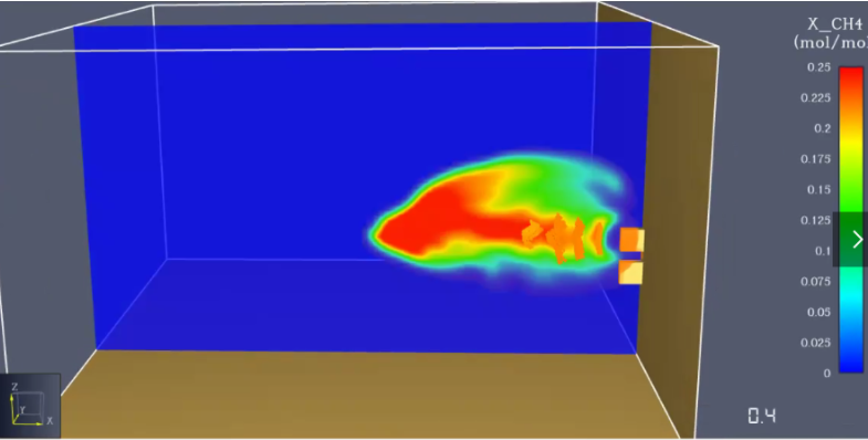 正版消防軟件|消防安全評(píng)估軟件